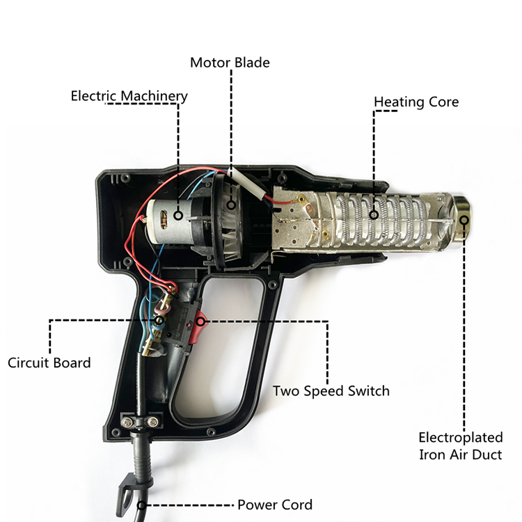 Zhejiang Tianyu industry Co. Ltd Supplier Factory Manufacturer Making and Selling Heat Gun 2 Modes Temperature 300 ℃ & 500 ℃ Settings and Two Air Speed-Setting 250L/min & 500 L/min TQR-85B1 Hot Air Gun