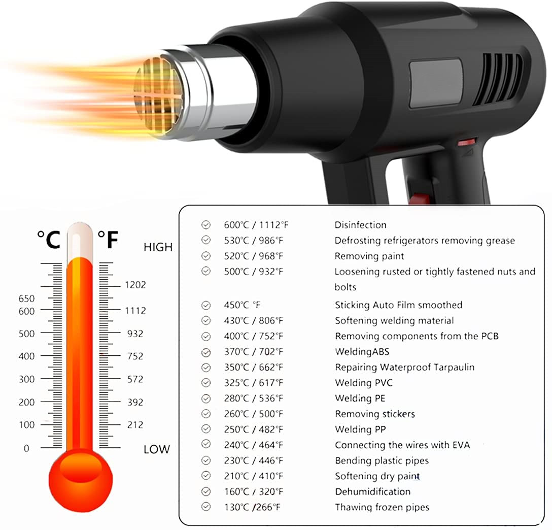 Zhejiang Tianyu industry Co. Ltd Supplier Factory Manufacturer Manufacture And Selling Adjustable Temperature 50 ℃- 500 ℃ and Airflow Speed  250L/min & 500L/min Heat Gun TQR-85B2 Hot Air Gun