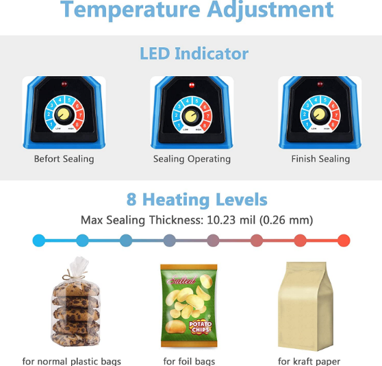 Zhejiang Tianyu industry Co. Ltd.Supplier Factory Manufacturer Supply and SaleImpulse Manual Plastic Bag Heat Sealer PFS Series Handheld Heat Sealing Machine