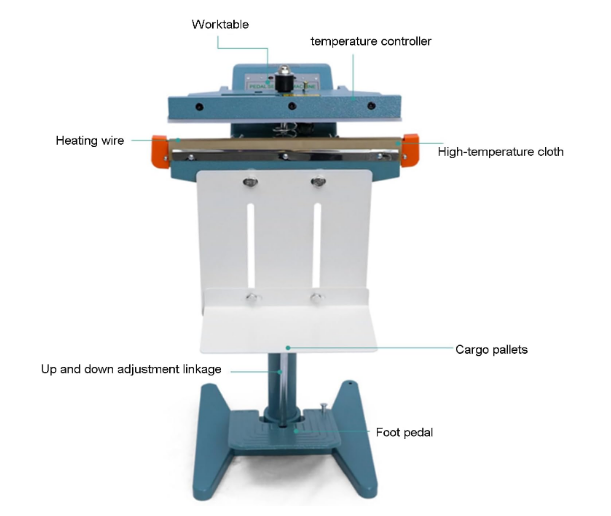 Zhejiang Tianyu Industry Co., Ltd Supplier Factory Manufacturer Make and Sale Foot-Operated Impulse Sealer PFS-Series Foot Pedal Plastic Bag Sealing Machine