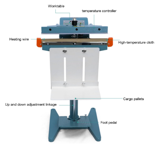 Zhejiang Tianyu Industry Co., Ltd Supplier Factory Manufacturer Wholesale ​Impulse Foot Sealer PFS-Series Foot Pedal Operated Poly Tubing Heat Sealing Machine