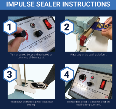 Zhejiang Tianyu Industry Co., Ltd Supplier Factory Manufacturer Make and Supply Impulse Foot Sealer Foot Pedal PFS-Series Foot Operated Single Sided Heating Sealing Machine